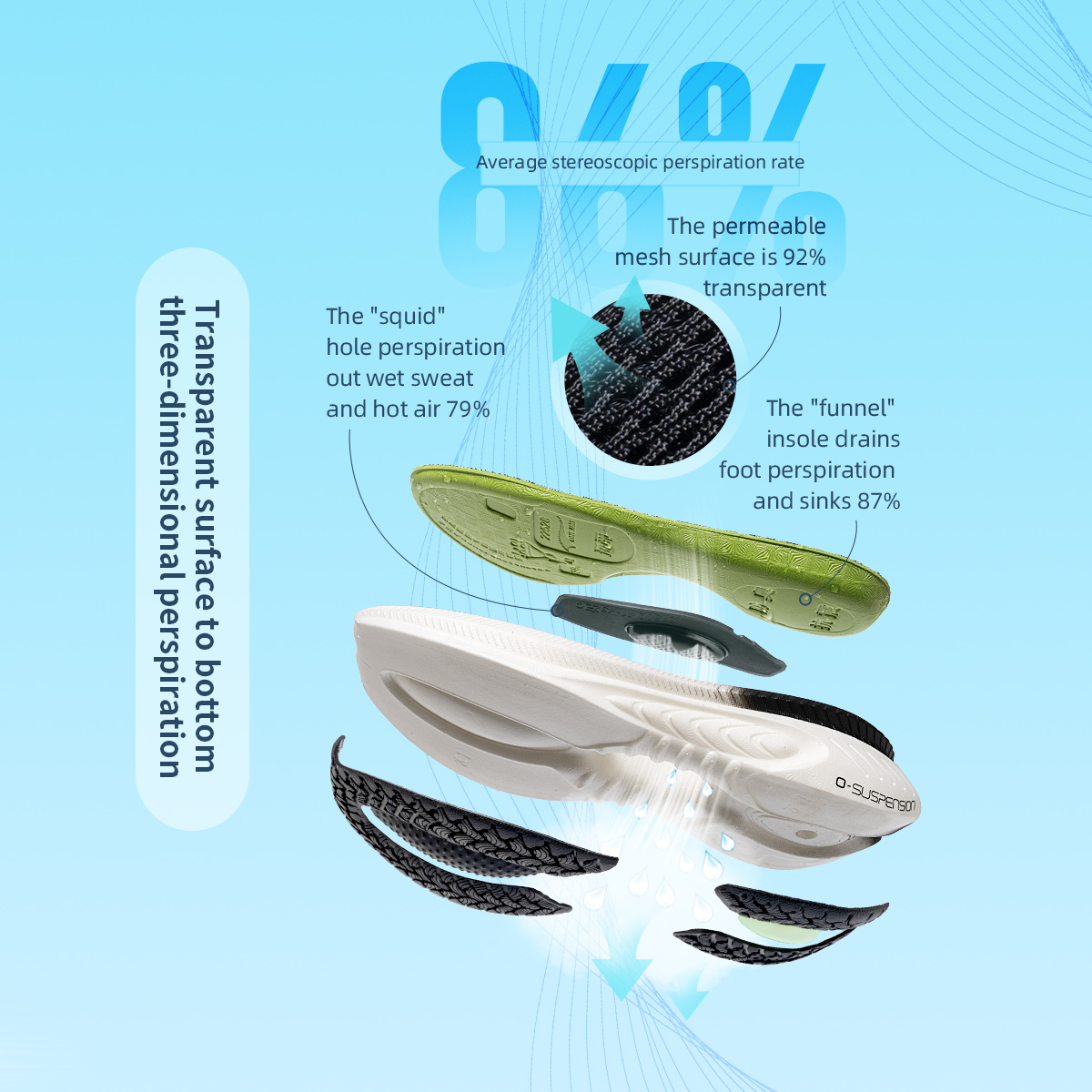 ONEMIX New Cushioning Running  – Men'S Shoes New Balance Bewertung und Preis