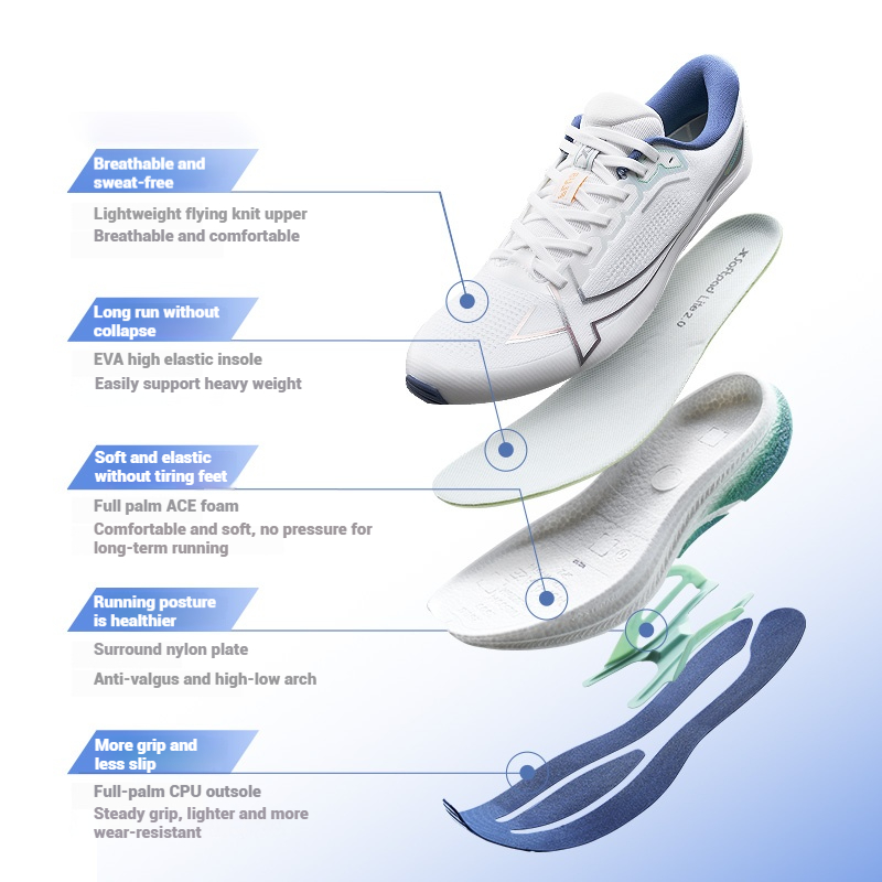 Xtep 2000km Plus Running Shoes – Men'S Shoes New Balance Bewertung und Preis