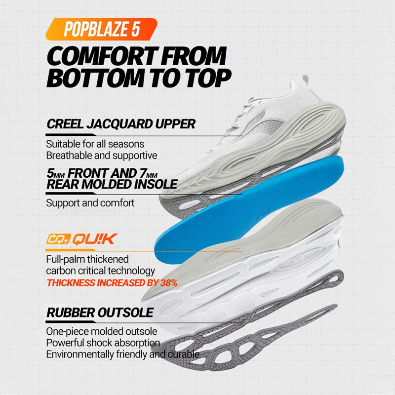 361 Degrees PopBlaze 5 Men Run – Men'S Shoes New Balance Bewertung und Preis